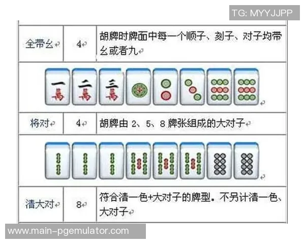 四川麻将 14张牌胡了-四川麻将，十四张牌的魅力与策略-四川麻将 14张牌胡了